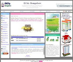 Electronic City Real Estate
