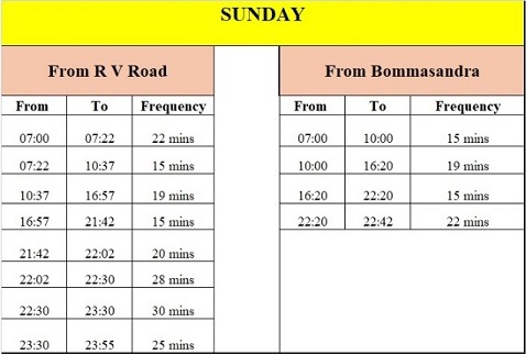 ECity Yellow Line Metro